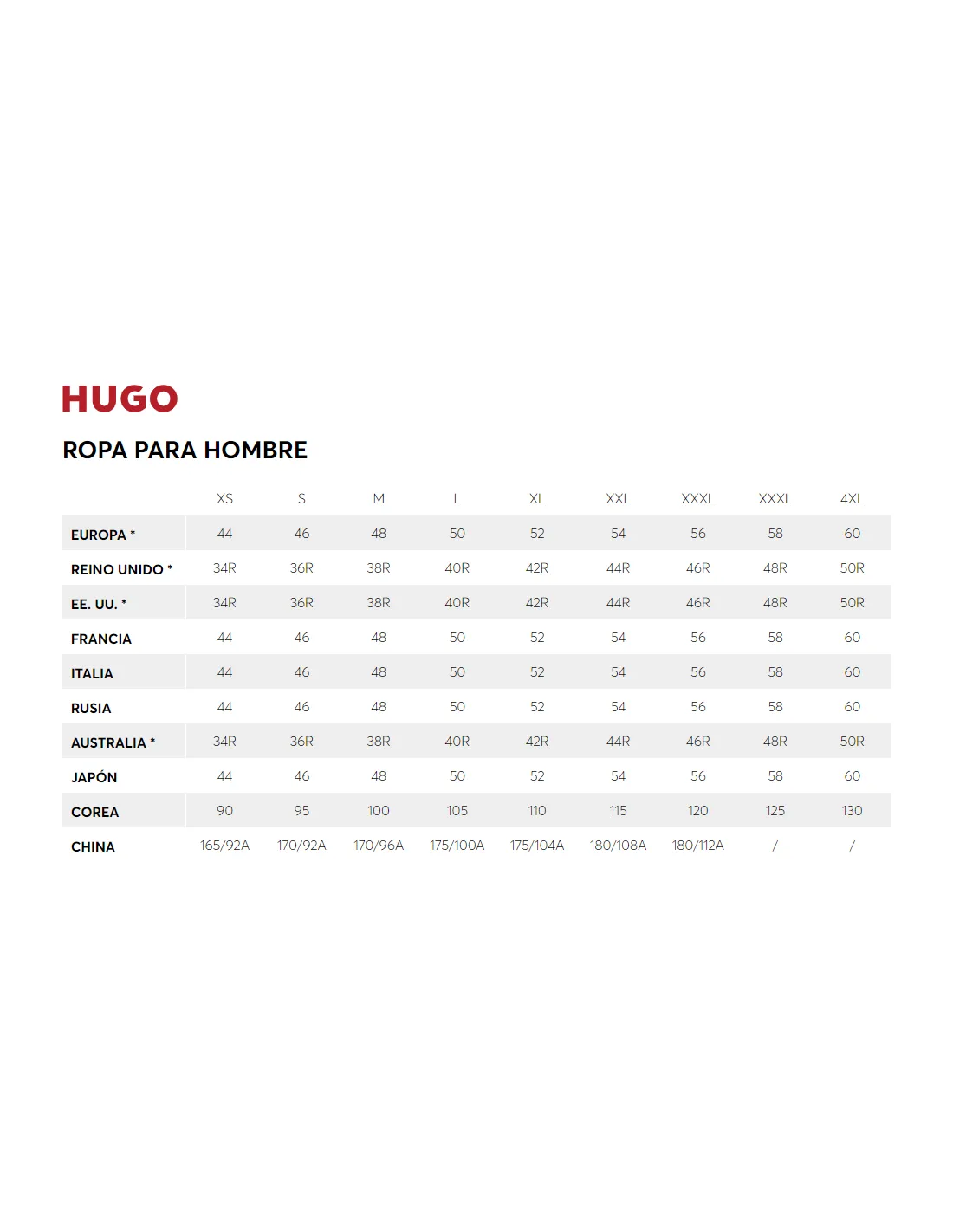 Paquete de tres calzoncillos slip de algodón elástico con logos en la cintura Hugo